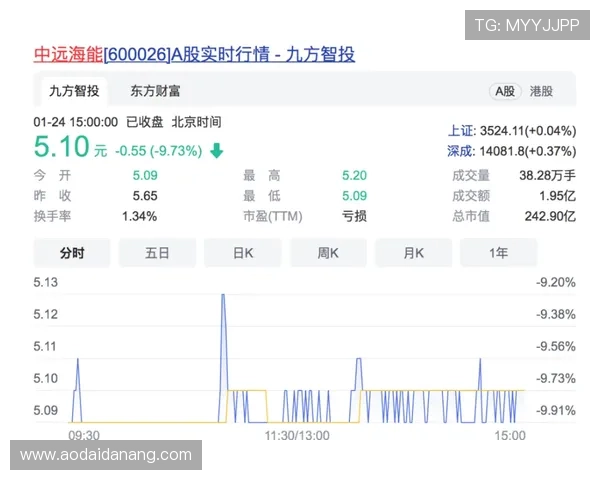 AG国际中文站优惠活动周期性更新助你把握最佳时机获取更多福利