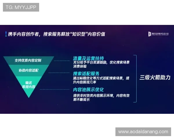 利用真人社交平台实现高效人脉拓展与深度交流,助力个人职业发展与兴趣爱好分享
